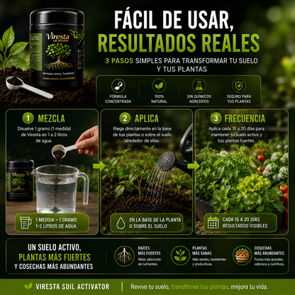 Viresta | El Primer Revitalizador de Suelos para Jardines y Huertas.