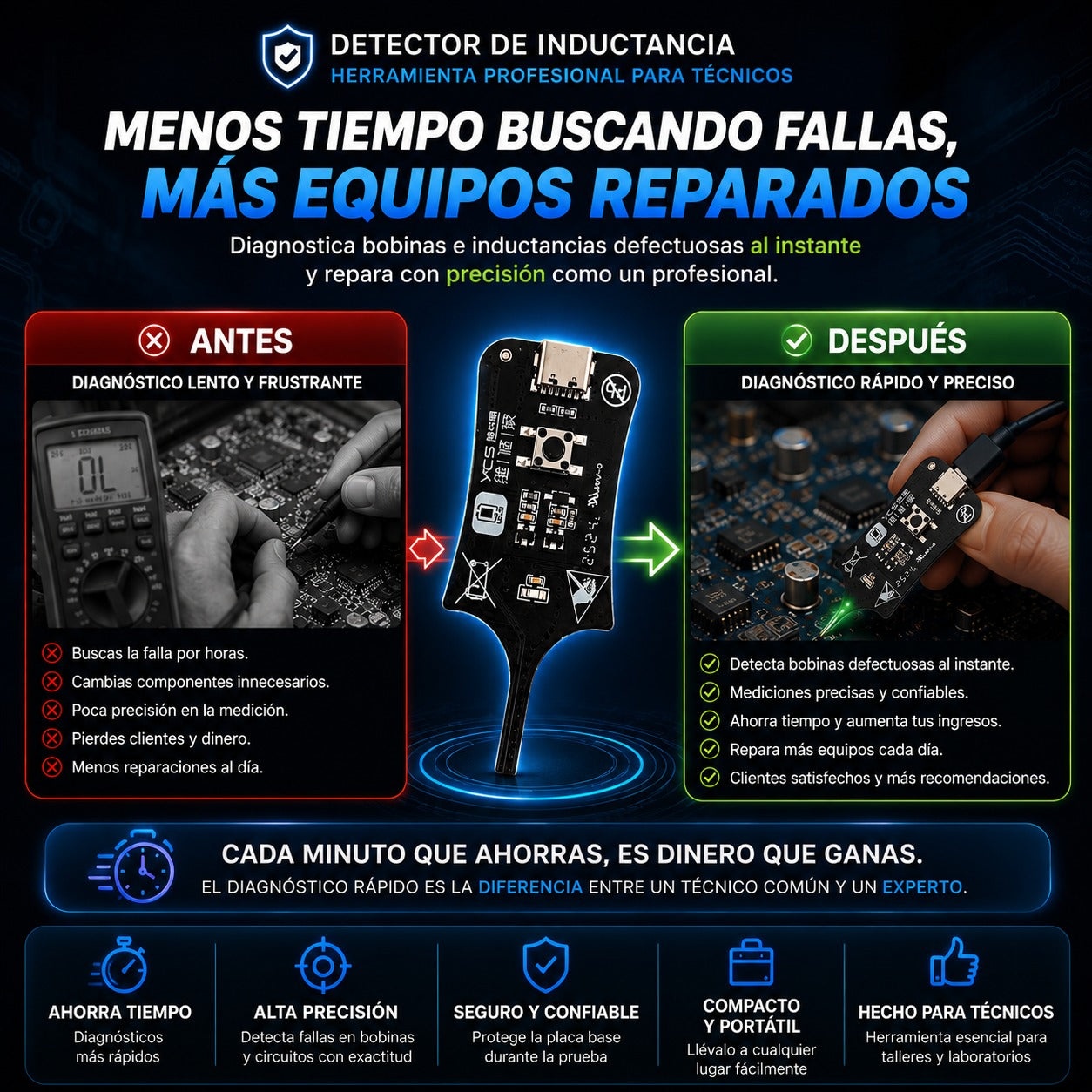 Detector de Inductancia para Diagnóstico Electrónico de Precisión