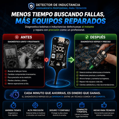 Detector de Inductancia para Diagnóstico Electrónico de Precisión